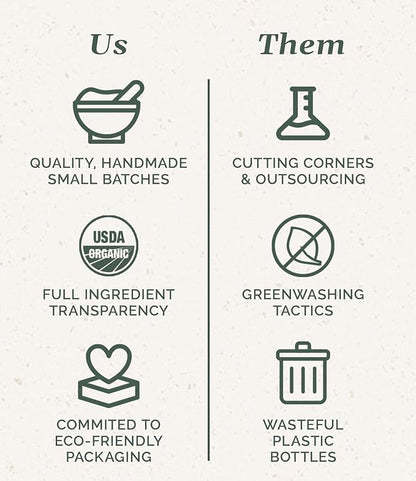 Chagrin Valley Soap & Salve Certified Organic Dog Shampoo and Conditioner – Puppy Shampoo Itchy Skin Relief and Puppy Essentials - Natural Handmade Honey & Oats, 3.8 oz Bar Soap