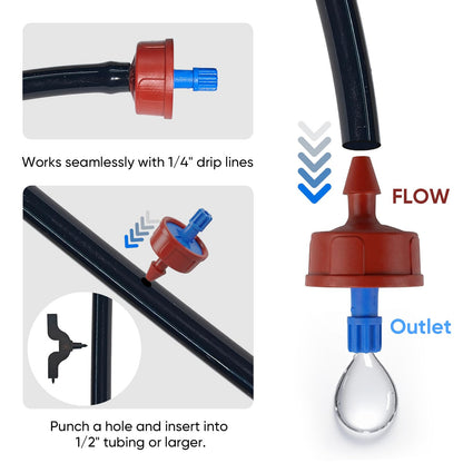 0.5 GPH Pressure Compensating Drippers for Garden System: Self-Cleaning Constant Flow Drippers for 1/4 Inch Drip Irrigation Tubing - Drip Irrigation Emitters for Drip Irrigation System Users (30pcs)