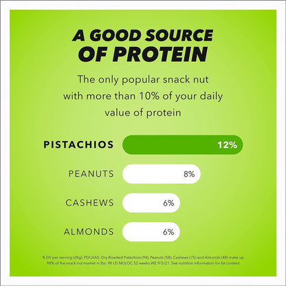 Wonderful Pistachios No Shells, 3 Flavors Mixed Variety Pack of 9 (0.75 Ounce), Roasted & Salted Nuts (4), Chili Roasted (3), Honey Roasted (2), Protein Snacks, Gluten Free, Pantry Staples, Healthy Snacks Variety Pack for Adults