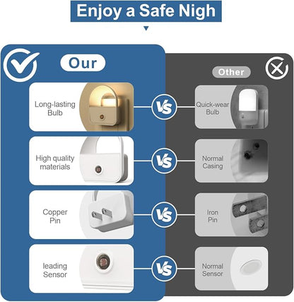 6 Pack Night Light Plug in, LED Nightlights with Smart Dusk to Dawn Nightlight, Plug into Wall Nightlights Suitable for Bedroom, Bathroom, Hallway, Kitchen, Stairs (White)