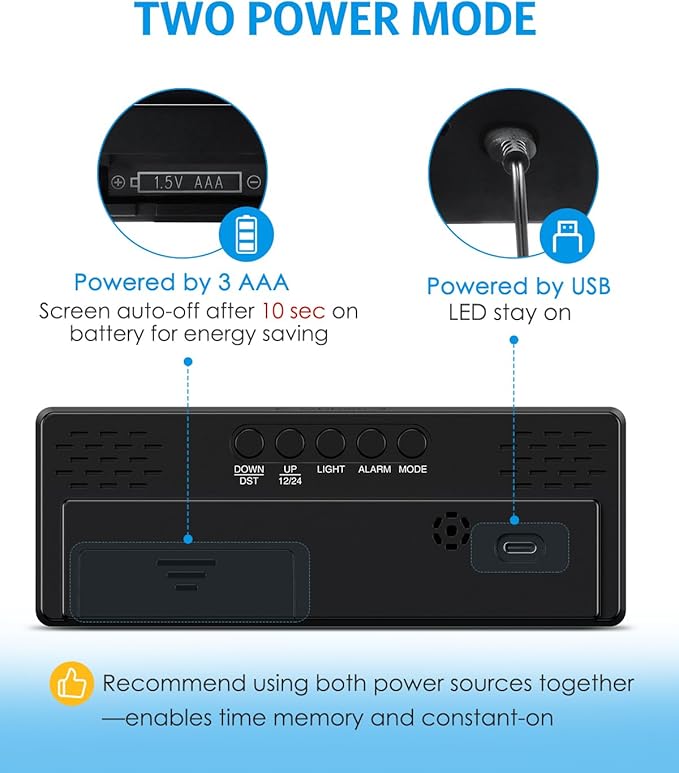 AMIR Digital Alarm Clock, LED Clock for Bedroom, Electronic Desk Clock with Type-C Port Adjustable Brightness DST Snooze 12/24H Display for Home Office