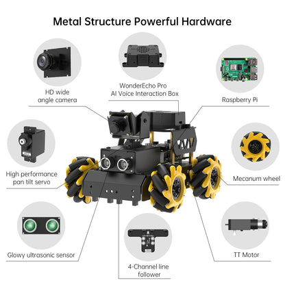 HIWONDER ROS2 Robot Car with ChatGPT Large AI Model Vision & Voice Understanding Python Programming Open Source DIY Robot Kit for Teens, TurboPi Advanced Kit & Raspberry Pi 5 16GB
