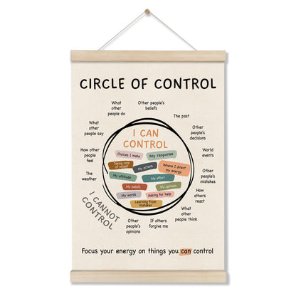 Mental Health Posters Hanger Frame, Circle Of Control Poster 16x12 Inch, Inspirational Wall Art for Homeschool Counseling Office Classroom, Therapy Office Decor, Calm Down Corner Wall Art Decor