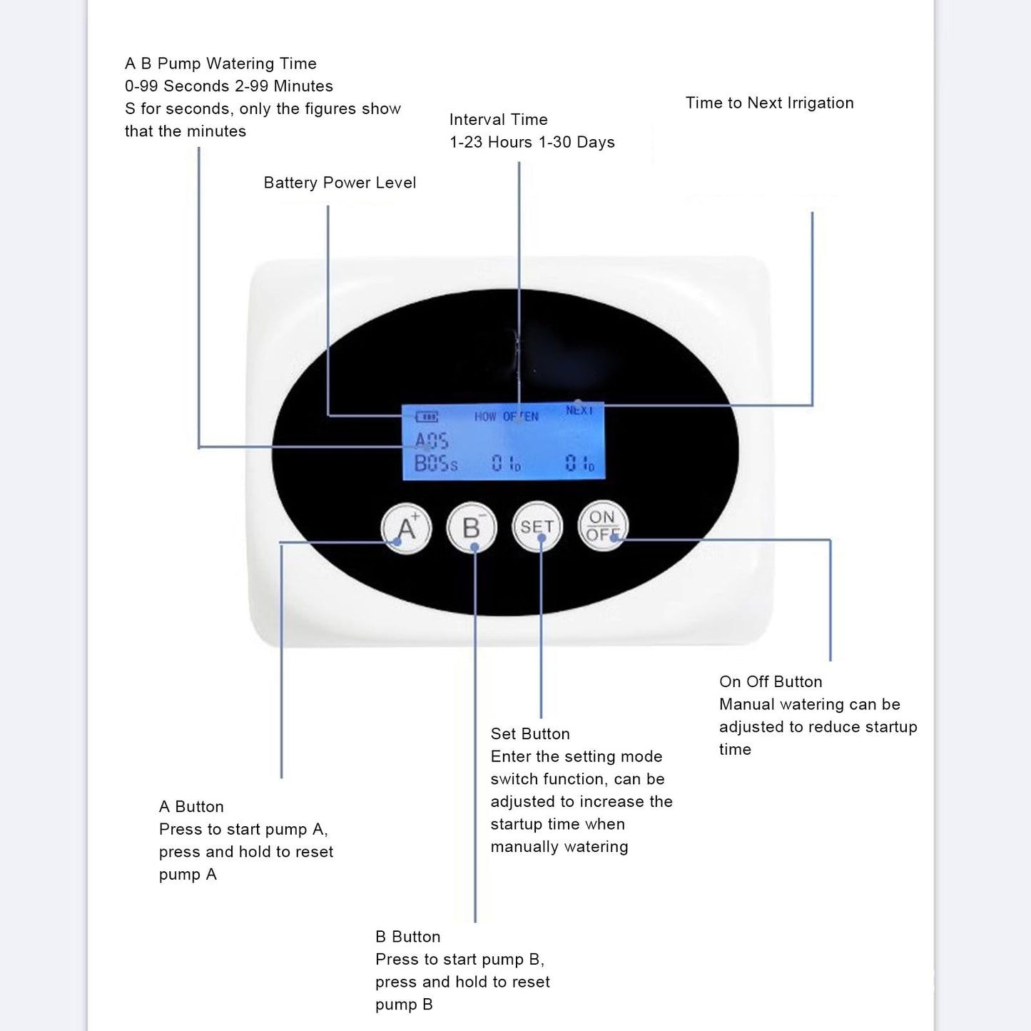 LCD Automatic Drip Irrigation for 15 Plants Stable WaterIntelligent Control for Drought Conditions