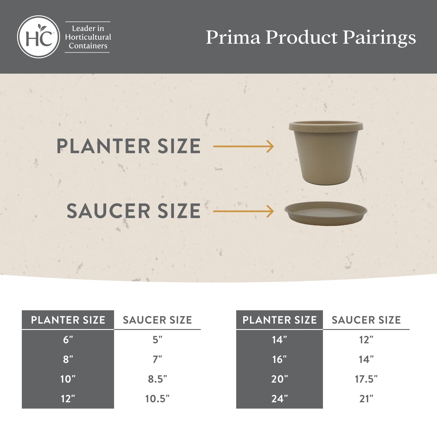 The HC Companies 10 Inch Prima Round Planter Pots with Drainage Holes and Rolled Rim, Lightweight UV-Resistant Plastic Indoor & Outdoor Planters, 2-Pack Flower Pots for Garden & Home Decor, Sandstone