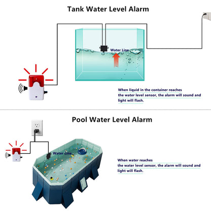 Stropum Sump Pump Alarm,110v High Water Level Detector Alarm,Water Leak Detection with 110dB and LED Indicator,10ft Cord Small Water Level Sensor for Pool,Pond,Tank AL-1