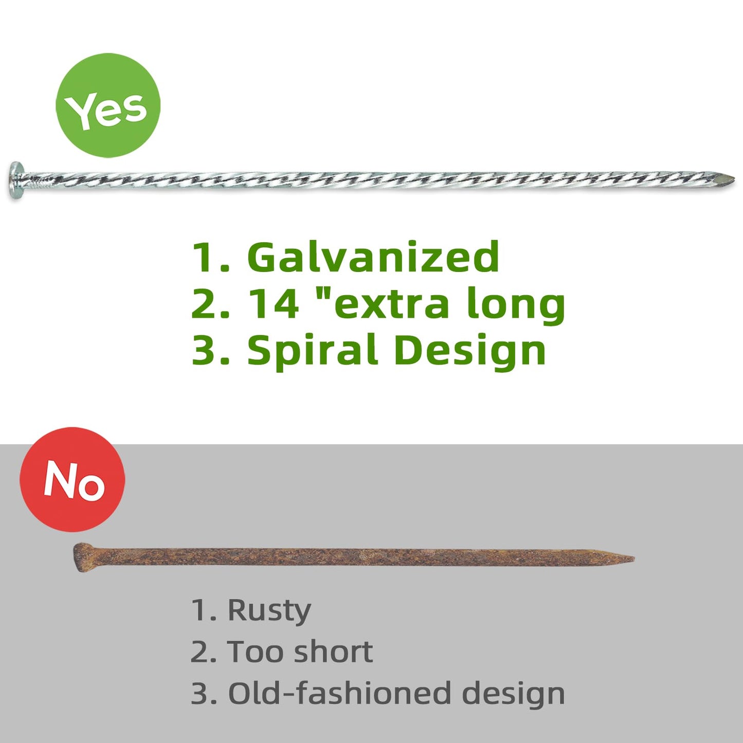POSEOFFR 14-Inch Metal Pegs, 30-Pack Galvanized Spiral Landscape Anchoring Pegs, for Paver Edging, Weed Barrier, Artificial Turf & More