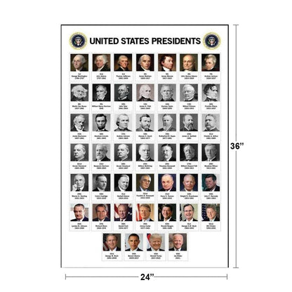 Laminated US Presidents Poster For Classroom Updated 2026 Edition Presidential Chart United States History Educational Every President Portraits Poster Dry Erase Wall Art 24x36