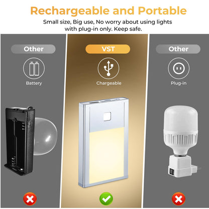 VST Motion Sensor Step Night Light, Rechargeable Battery Powered Led Light with Magnetic Suck Installation for Bedroom Hallway Stair Nursery Kids Room (2.68 inch 3000K 6Pack Silver)