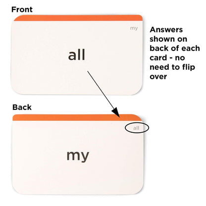 Award-Winning Pre-K Sight Words Flash Cards – 100+ Dolch & Fry High-Frequency Words – Learn to Read for Ages 3–5 – Preschool, Kindergarten, Homeschool & Classroom