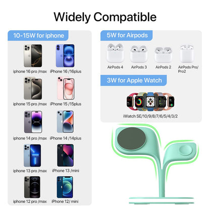 EXW for Magsafe Charger Stand,Charging Station for Multiple Devices,Wireless Charger for iPhone 17 Air 16 15 14 13 12 Series,Apple Watch Series 1-10/Ultra,AirPods Pro with LED and Adapter (White)