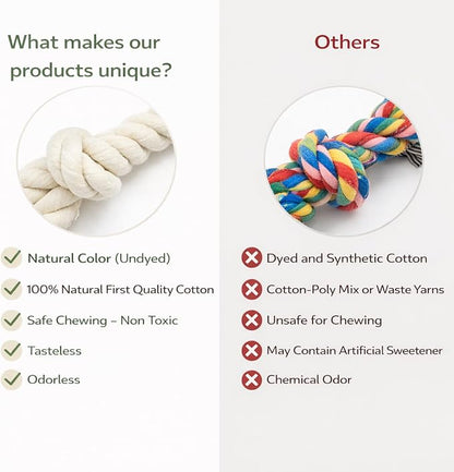 Dog Rope Toys for Large/Medium Aggressive Chewers, Tough Cotton Chew Toy, 39 Inch 5 Knots Indestructible, Tug of War Dog Pull Rope Teeth Cleaning (5 Knots (Pack of 2))