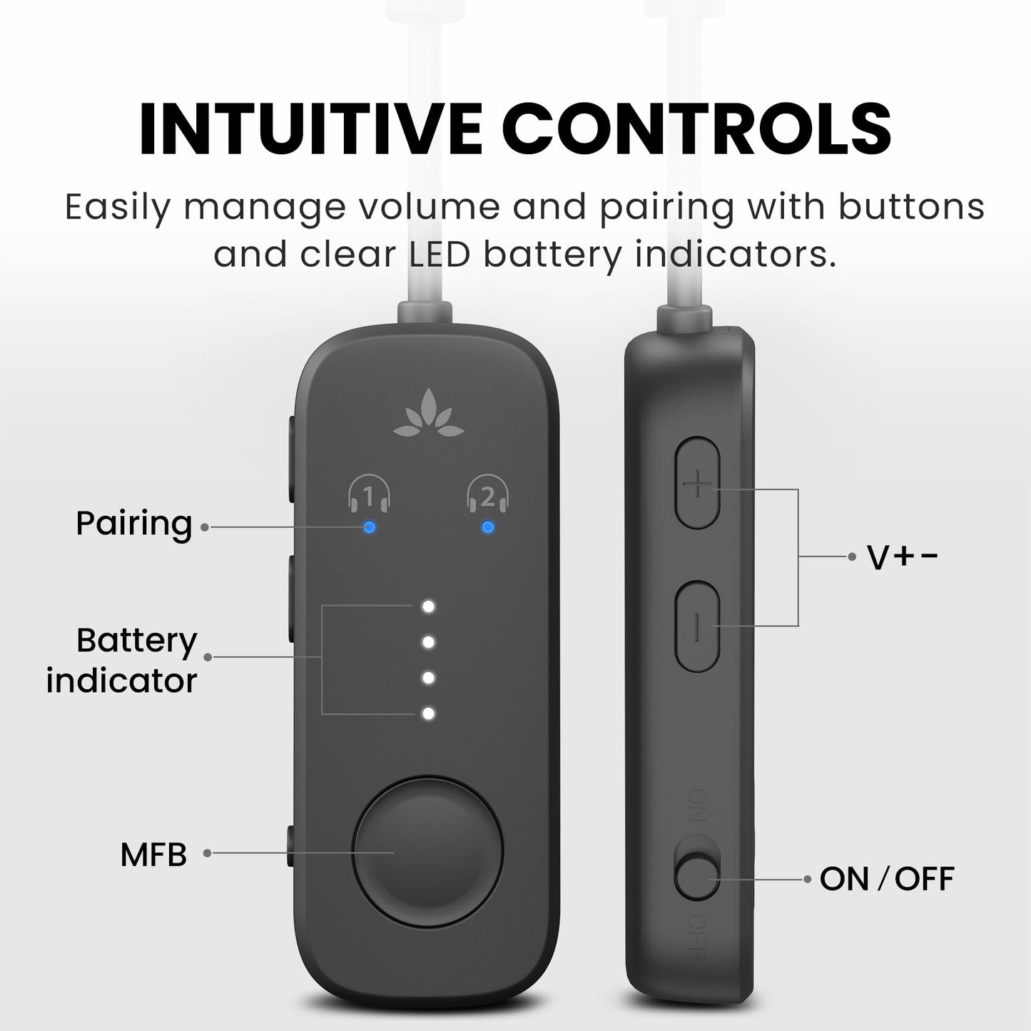 Avantree Relay - Premium Airplane Bluetooth Adapter with Advanced Qualcomm Chipset, 2 Headphones Support, 25hrs Play Time, aptX Adaptive & HD Audio Transmitter for Airpods, Bose & Travel Flight