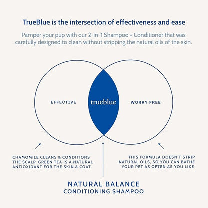 TrueBlue Natural Balance Conditioning Dog Shampoo with Green Tea & Chamomile - Cleansing Wash, Deodorizing, Moisturizing – Toxin Free, Natural Botanical Blend – Tearless Cleaner – 12 Fl. Oz.