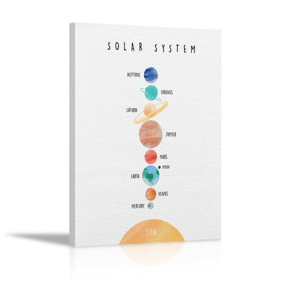 KEUSPI Kids Nursery Solar System Educational Wall Decor Canvas Wall Art Painting Paints Picture for Home Kids Room Homeschool Classroom Preschool,11x14 Inch,Gifts for Kids Girls Boys