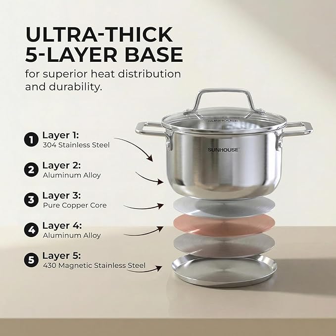 Sunhouse Stock Pot with Lid - 6.5 QT Large Pot for Cooking Pasta, Soup, Spaghetti - Ultra Thick 5-ply Base 18/8 Stainless Steel Pots for Canning, Boiling - Oven Safe & Induction Compatible Cookware
