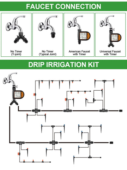 207FT Automatic Drip Irrigation Kit with Water Timer, Kalolary 1/4" 1/2" Adjustable Garden Watering System with 4/7mm 16mm Tubing Micro Drip Automatic Irrigation System for Greenhouse Raised Beds Lawn