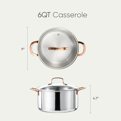 CAROTE 6 Qt Tri-Ply Stainless Steel Stockpot, Non-Toxic Stock Pot with Lid, Soup Pot for Pasta, Even Heating, Oven Safe, Induction, Ceramic and Gas Cooktops Compatible, Sliver