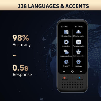 Language Translator Device No WiFi Needed, Upgraded VORMOR Ai ChatGpt Translator with 150+ Languages, Offline/Photo/Real Time Translation Device for Travel Business Learning