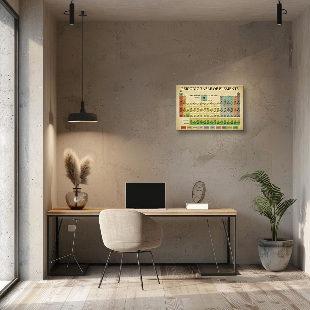 Matniger Periodic Table Poster Educational Wall Art Knowledge Poster Retro Canvas Framed Prints Periodic Table Of Elements Wall Decor Decorations for Classroom 12x18inches