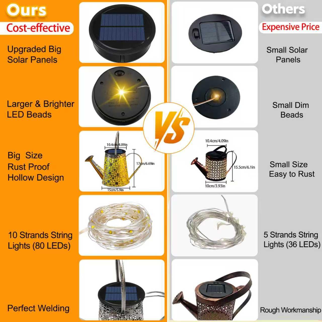 Vcdsoy Solar Watering Can Lights, 2 Pack Retro Large Hanging Solar Lights Outdoor Decorative Waterproof Garden Decor for Outside Patio Yard Porch Lawn, Gardening Gifts for Mom Women Grandma Birthday