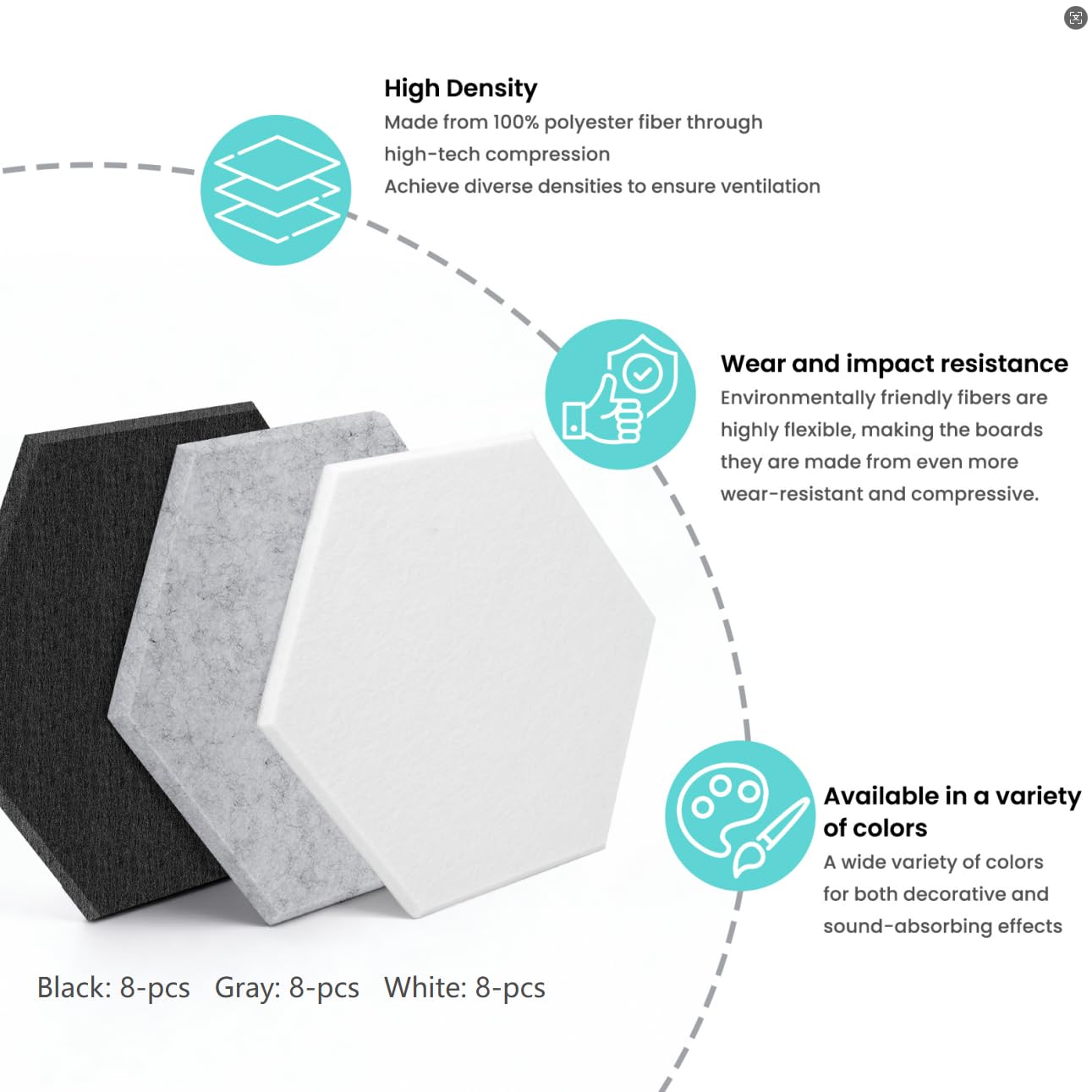 TOMAIX 24 Pack Hexagon Panel, 12"X10"X 0.4"Black, White and Gray Hexagon Self Adhesive Soundproof Wall Panels, High-Density Sound Absorbing Panels, Acoustic Treatment Panels