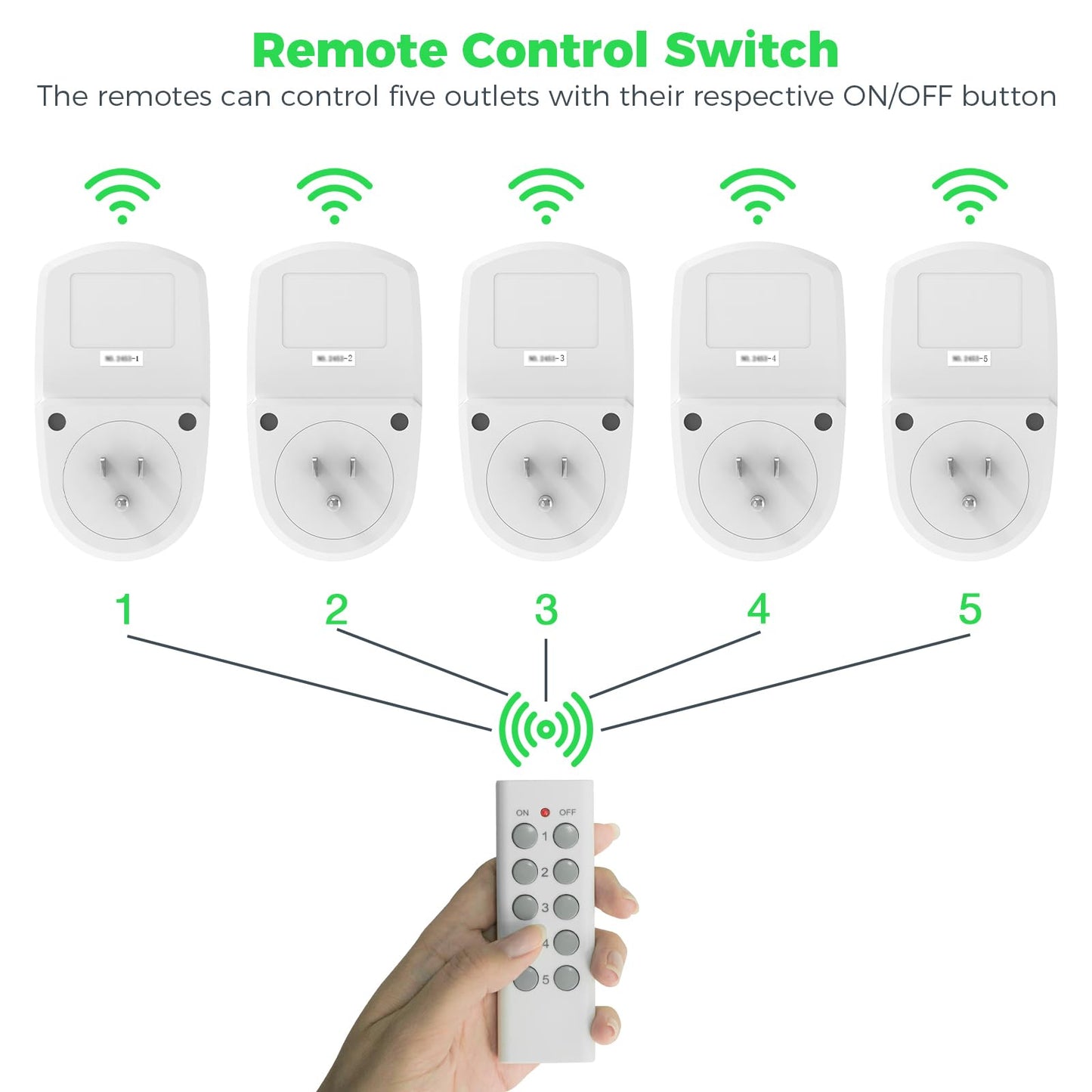 3 Pack Remote Control Outlet, TESSAN Wireless Electrical Plug Switch for Lights, Lamps, Fans, 100ft RF Range Indoor On/Off Switch, 1200W (1 Remote + 3 Outlet)