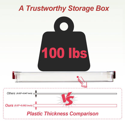 CATOOMUU A4 Storage File Box 9 X 13 Clear Stackable Slim Plastic Portable Project Case For Letter Paper Photo Documents Scrapbook, 3 Count