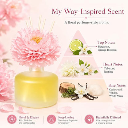 Reed Diffuser for Home – Inspired by My Way Fragrance – 3.38 Fl Oz – Includes Sakura Cherry Blossom Decorative Flower – Long Lasting Fragrance – Room Freshener for Bedroom, Bathroom, Office