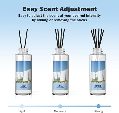 SCENTORINI Reed Diffuser Oil Refill, Linen Diffuser Oil 6.76 Fl Oz, Summer Scented Essential Oil Refill Long Lasting Home Fragrance for Room Spa Aromatherapy Bathroom Home Decor