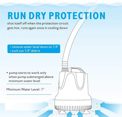 hygger 660 GPH Quick Water Change Aquarium Pump Submersible Fountain Water Pump Fish Tank Pond Drain Transfer Pump with 3 Adaptors