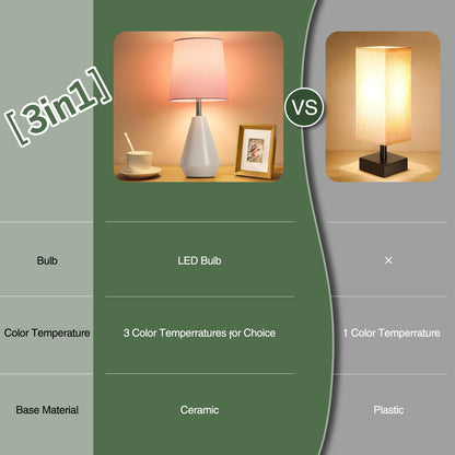 bdayanx Small Bedside Table Lamp for Bedroom-Reading Desk Lamp Set of 2,with 3 Color Temperatures,15.5" Nightstand Ceramic Lamp with Fabric Shade for Kids Room,Living Room,Dorm,Home Office
