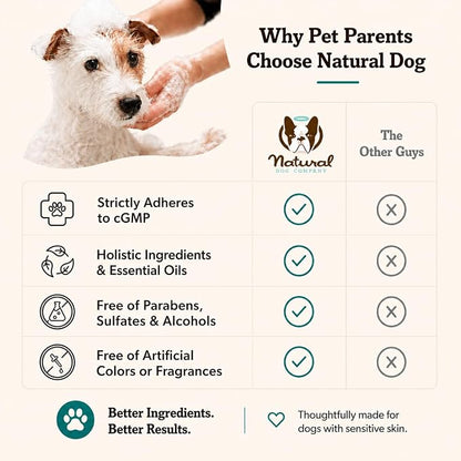 Natural Dog Company Sensitive Skin Dog Conditioner – Oatmeal Moisturizing for Sensitive & Itchy Skin, Detangling Grooming Formula for Long Haired Dogs, with Manuka Honey & Chamimile, 128 oz