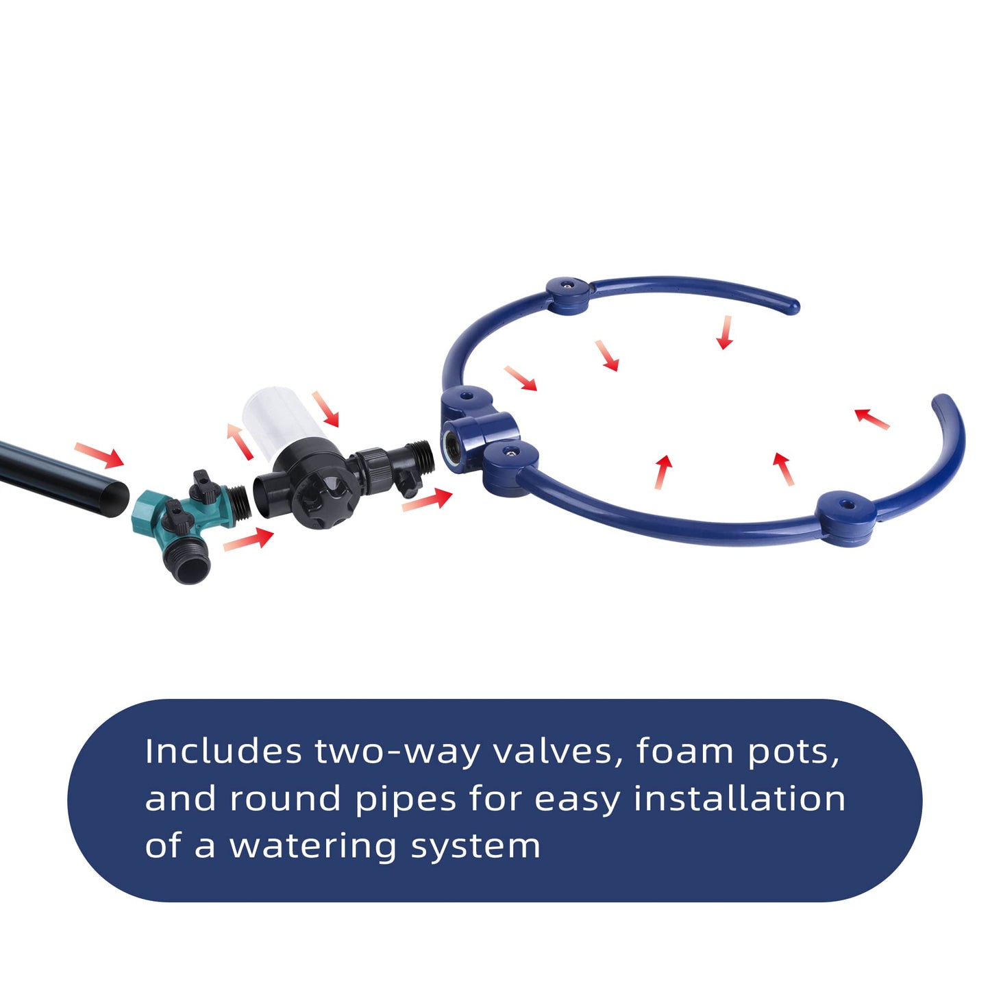 360° Tree Water Sprinkler,Tree Root Watering Tool,Water Ring Sprinkler Irrigation System for Outdoor Plants Raised (Blue)