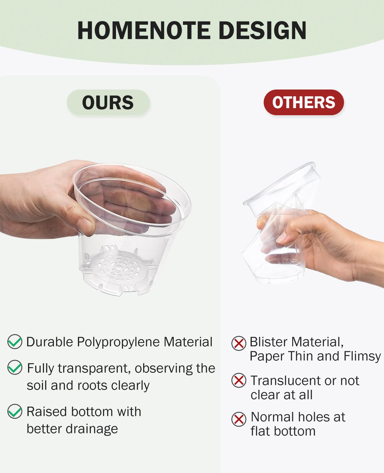 homenote Clear Nursery Pots for Plants,4 Inch Plant Pot for Planting Plastic Seedling with Drainage Holes Seed Starter Flower High Transparency with 20 Labels (30 Pack)