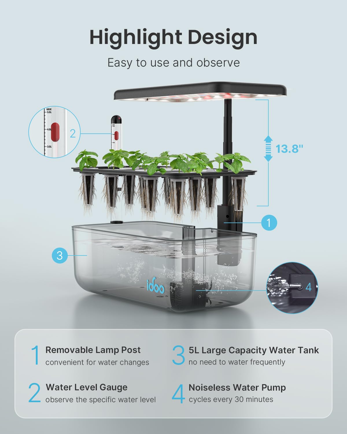 iDOO 12 Pods Indoor LED Hydroponic System Kit, Transparent, 5L, Self Watering, Gifts for Mom, House Warming, Indoor Herb Garden, Hydroponic Growing System