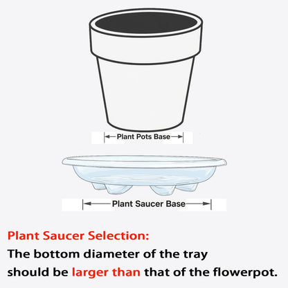 OVZILKI 2 Pack of Plant Saucer 10 inch, Large Heavy Duty Plastic Saucers Round, Plant Drip Trays for Indoors Outdoor, Plant Water Tray for Planters, Blue