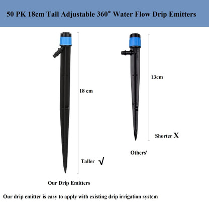 50 Pack Drip Irrigation Emitters Adjustable Irrigation Dripper 360 Degree Full Circle Pattern Water Flow Bubbler with Stake for 1/4 inch Irrigation Hose for Garden Greenhouse