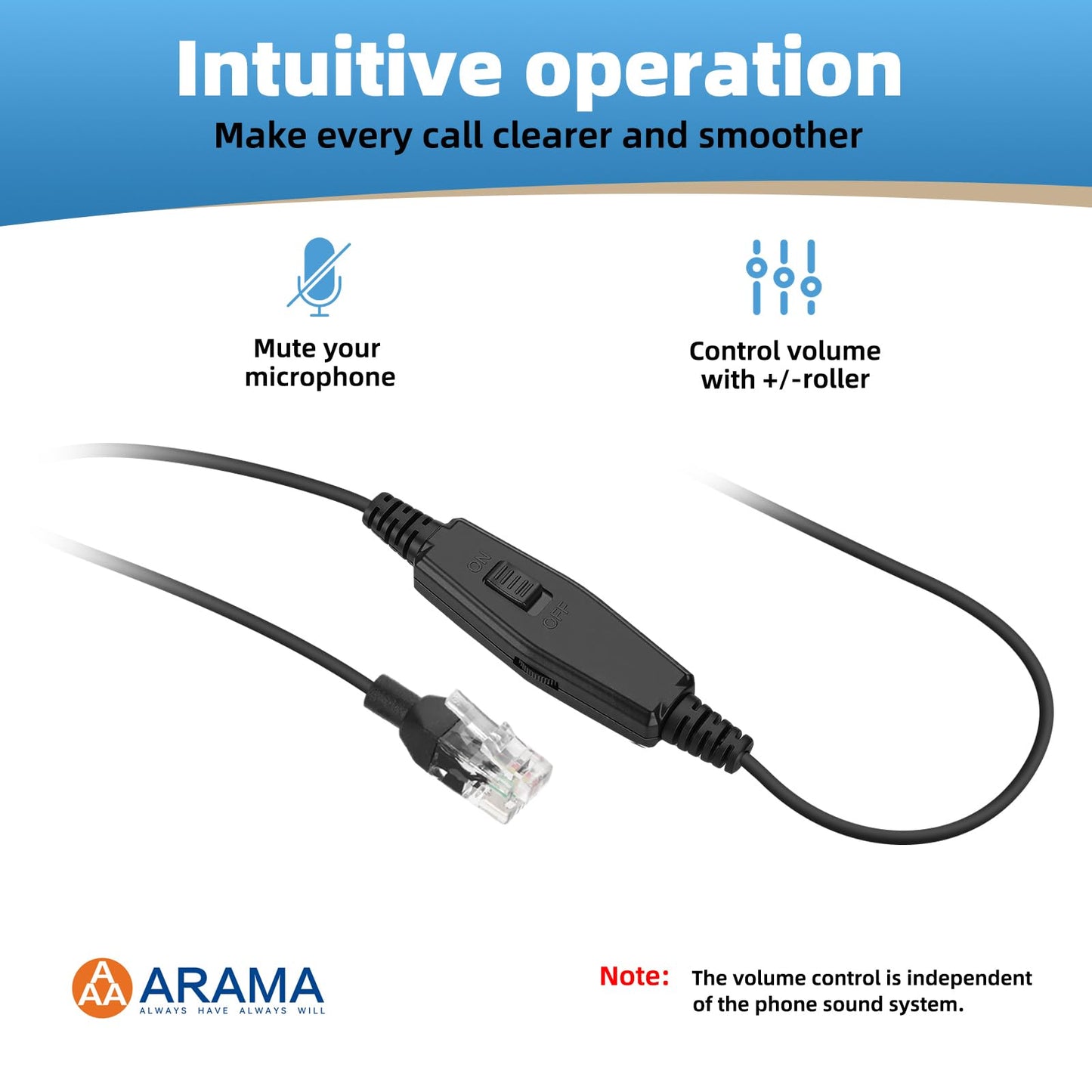 Arama Telephone Headsets for Yealink Phones RJ600Y1 RJ9 Office Wired Headset with Mic Noise Canceling Compatible with Yealink VoIP Phone T54W T46U T33G Poly Snom Grandstream Phones Desk Landline