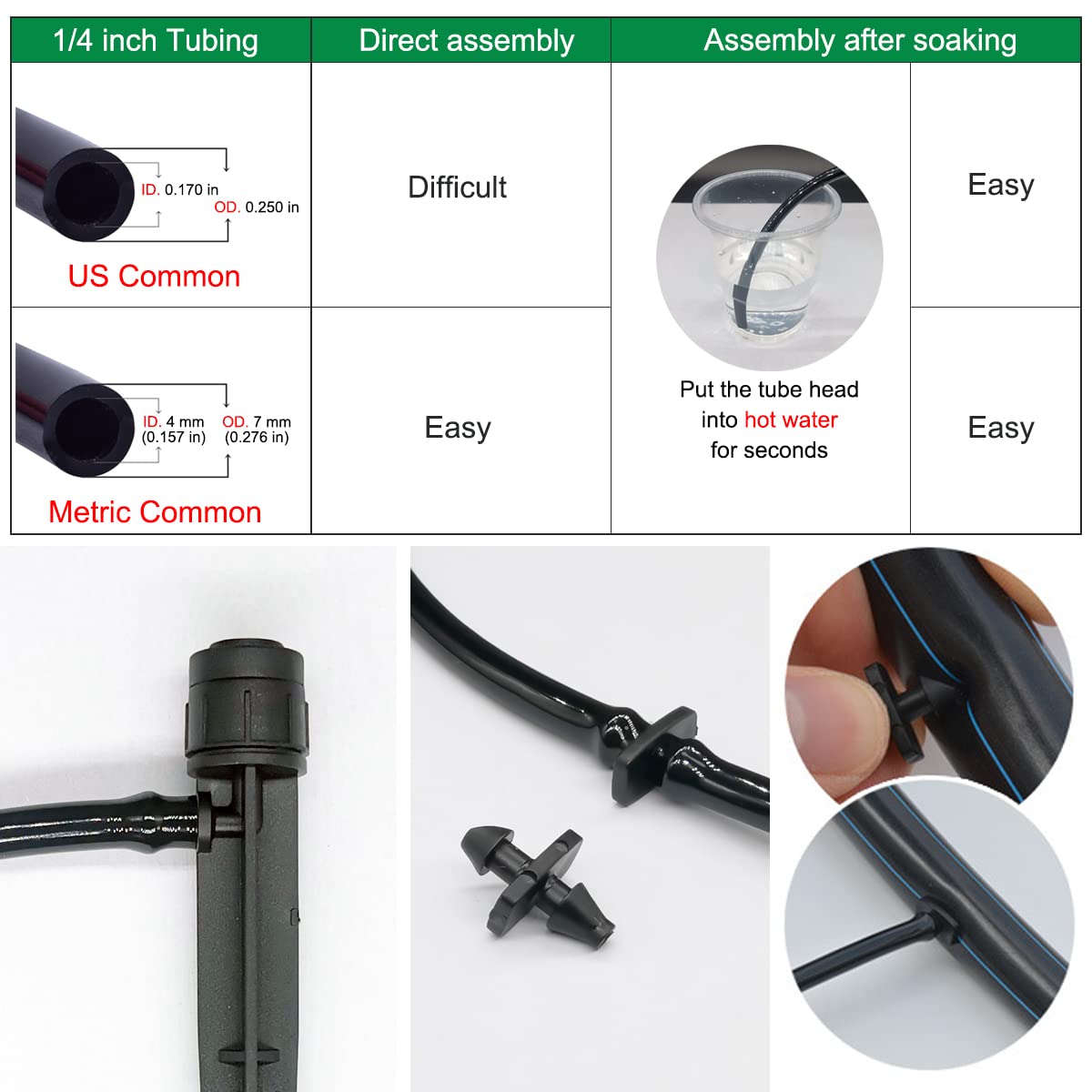 Topiverse 50 Pcs Drip Irrigation Emitters, Adjustable Flow 0-20 GPH Irrigation Drippers with Stake, Full Circle Flow Sprinkler Head, Micro Sprinkler for Garden Patio Lawn Flower Bed