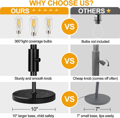 Torondo 70" Dimmable Floor Lamp with Marble Base, 3 x 800LM LED Edison Bulbs Included, Industrial Black Floor Lamps for Living Room, Rustic Tall Lamps Standing Lamp for Bedrooms Living Room