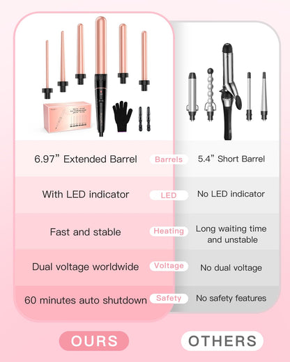 Long Barrel Curling Iron Wand Set, BESTOPE PRO 6 in 1 Curling Wand Set with Ceramic Barrel for Long/Medium Hair, 0.35"-1.25" Interchangeable Hair Wand Curler, Dual Volts, Include Glove & Clips - Black