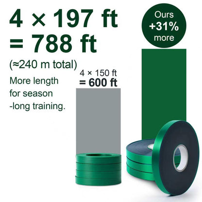 Plant Tie Tape – 4 Rolls (788 ft) Stretch Vinyl (PVC), 0.5" Wide, Non-Adhesive Garden Ties for Stems & Poles – Includes Mesh Bag & Binder Clip (788 ft)
