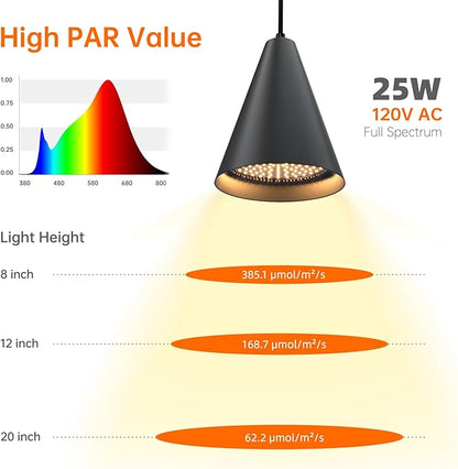 Bstrip Hanging Grow Lights for Indoor Plants, 25W Full Spectrum Hanging Plant Light with Timer &16.4FT Power Cord, 3000K Black Pendant Grow Light for Indoor Plant,Tall Plant Garden, Flowers,Greenhouse
