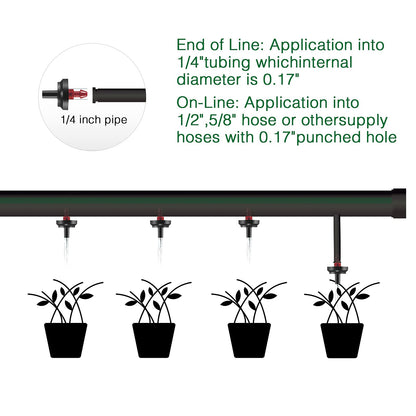 LiquiDrip 1/2 GPH Irrigation Drippers & Drip Emitters Maintain Constant Flow, 1/2 GPH Pressure Compensating Drippers, 1/2 GPH Inline Drippers & Drip Irrigation Emitters, 50 Per Bag, Red/Black