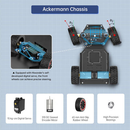 HIWONDER Robot Car with ChatGPT Large AI Models, 3D Depth Camera Ackermann Chassis ROS2-HUMBLE Lidar SLAM Mapping Navigation Autonomous Driving, MentorPi A1 Advanced Kit Without Raspberry Pi