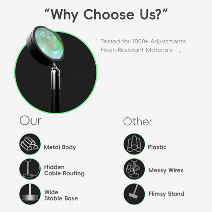 easeking LED Sunset Lamp - Sunset Lights Night Lights LED Projector Floor Lamp Atmosphere Light Night Light for Bedroom Livingroom Party Bar Store, USB Charging
