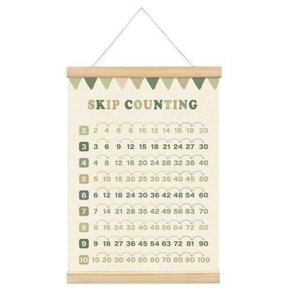 Lacama Multiplication Chart Homeschool Organization Math Posters, Sage Green Skip Counting Chart Educational Math Wooden Poster Hanger, Times Table Charts For Homeschool Grade School Classroom Posters Wood Hanger