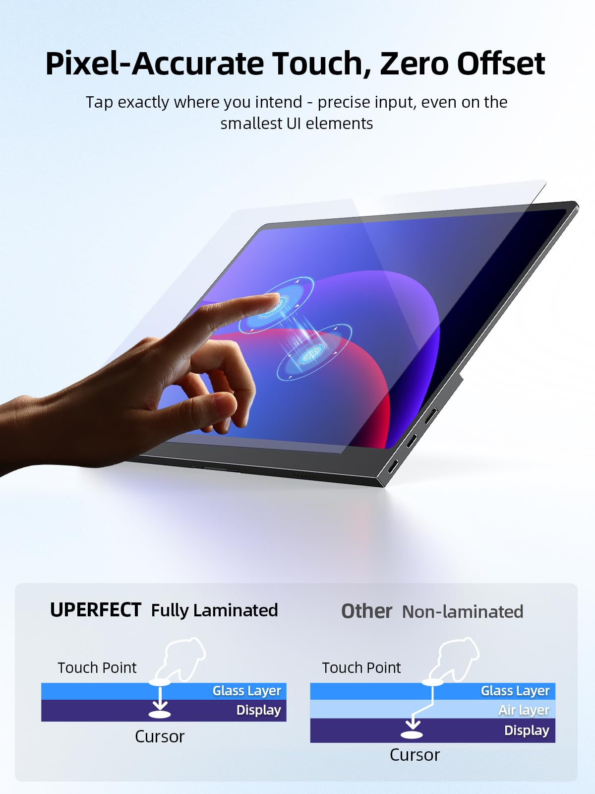 UPERFECT Touchscreen OLED Portable Monitor 14", 3K 2880x1800 | 120Hz | 0.1ms Portable Gaming Monitor, 500 Nits |120% DCI-P3 | 500000:1 | Ultra-Slim Design for Laptop Mini PC Phone Game Consoles