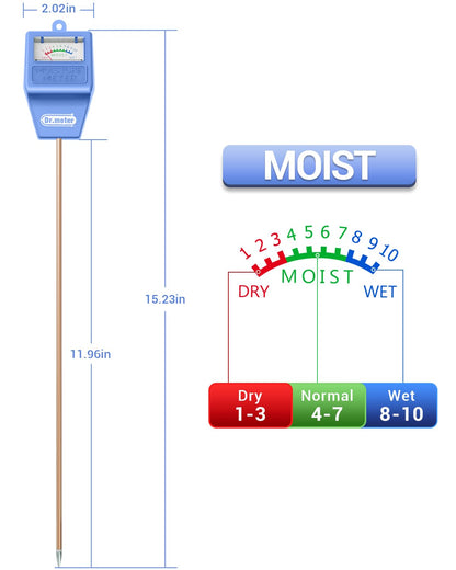 Dr.meter Soil Moisture Meter Tester for Plants, Long Probe Hygrometer Moisture Sensor for Houseplants Indoor Outdoor Garden Lawn Use - Plant Water Gauge Meter, No Battery Needed, Gardening Gifts, Blue